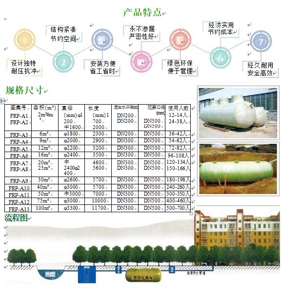 龙湾玻璃钢化粪池